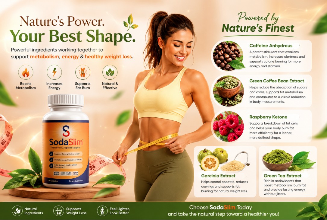 SodaSlim ingredients: caffeine anhydrous, green coffee bean, raspberry ketone, garcinia and green tea extract